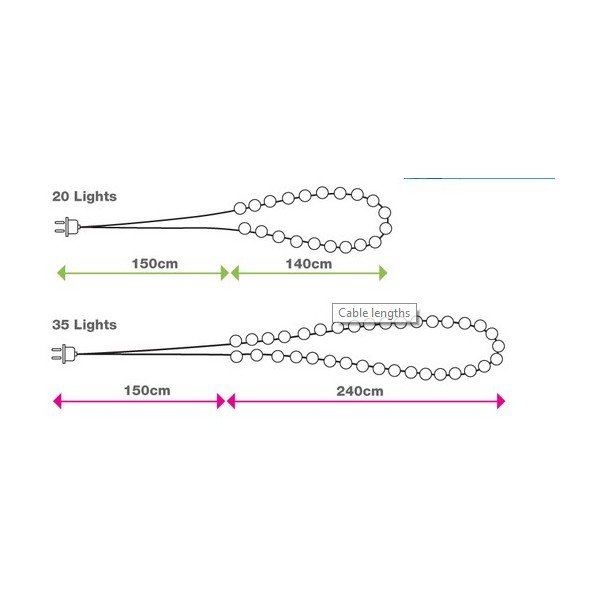 Světelný řetěz Mexican, 20 ks světýlek-image-3