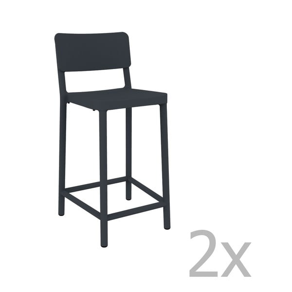 Sada 2 tmavě šedých barových židlí vhodných do exteriéru Resol Lisboa Simple, výška 92,2 cm