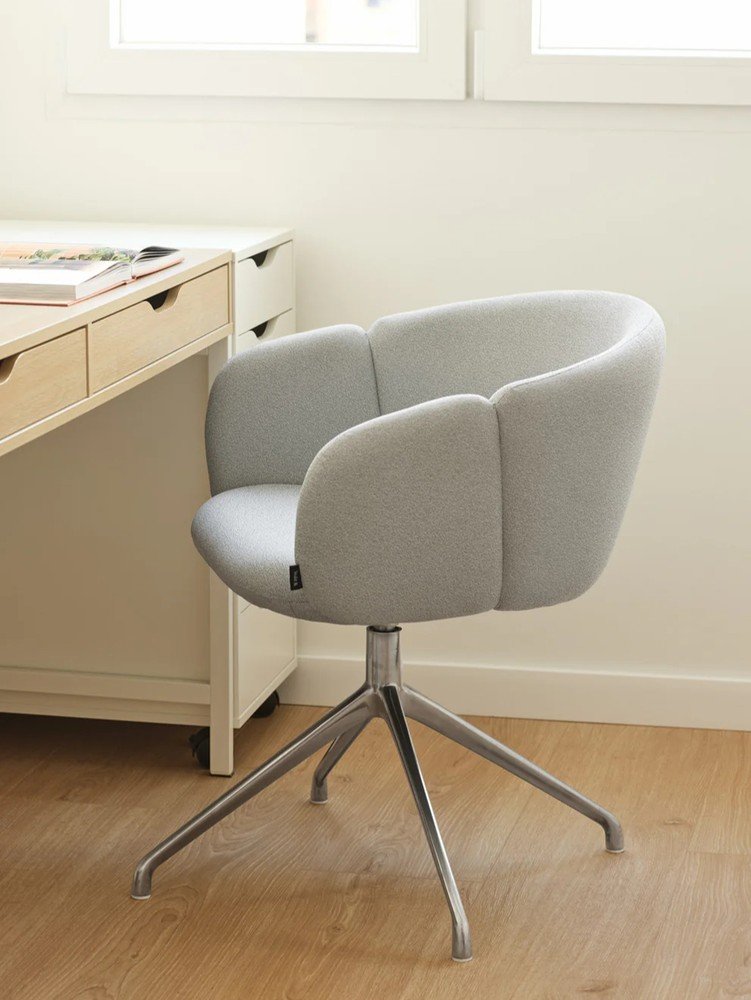 Inspiratsioon: Kontor, Uuring