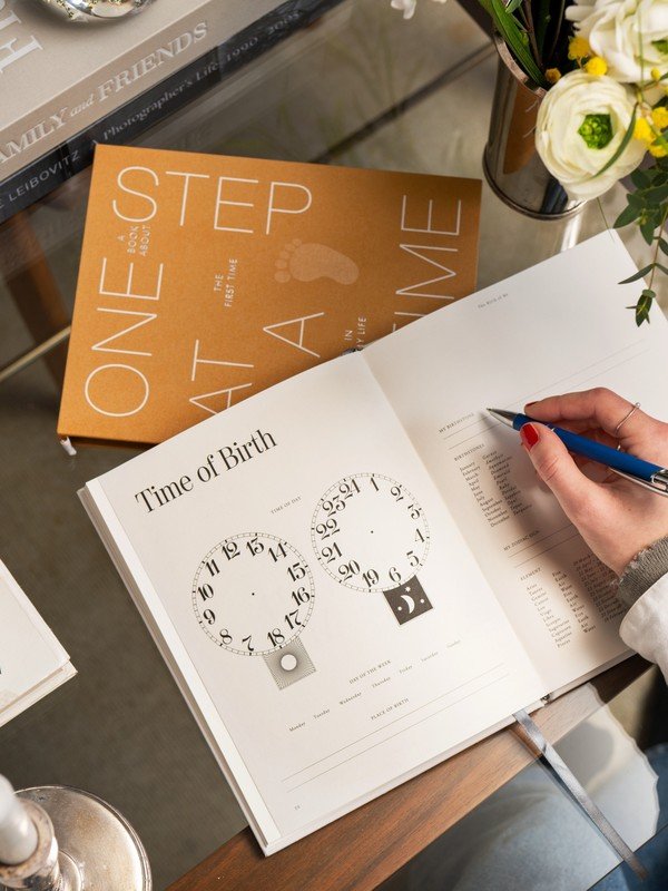 Inspiratsioon: Premium kaubamärgid