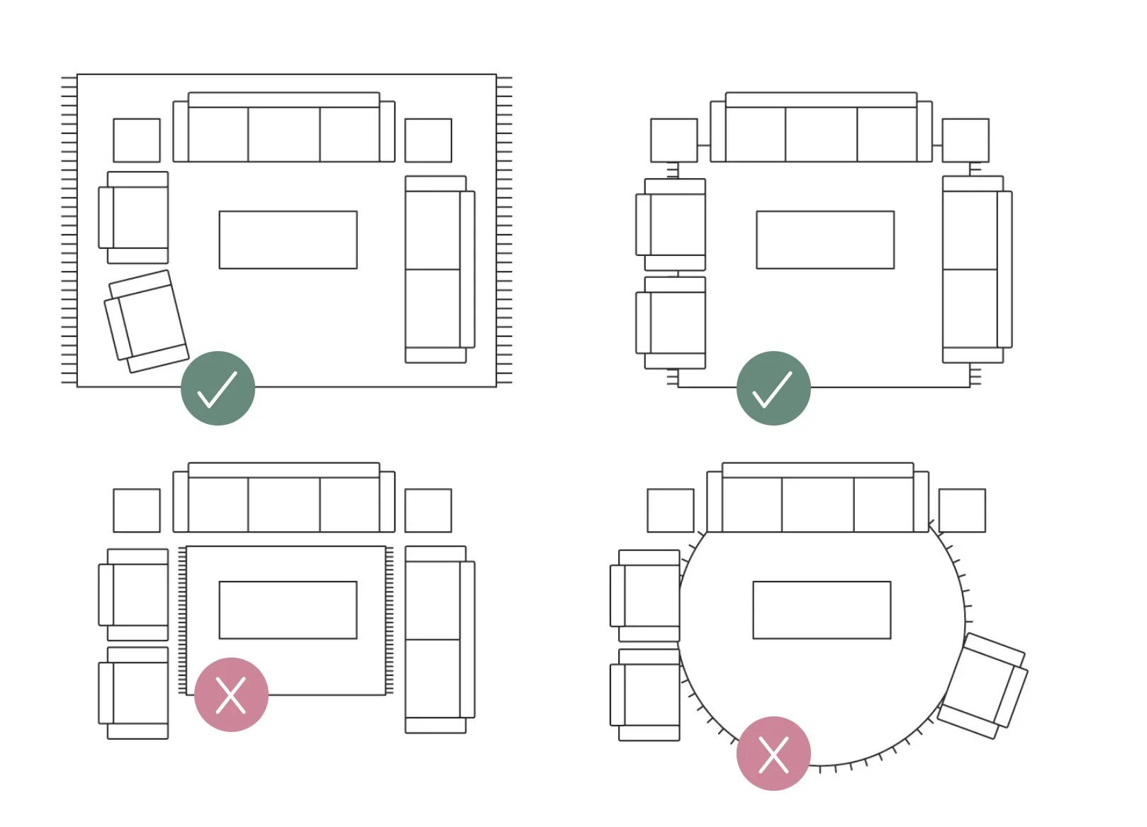 Kuidas vaipa valida? Parem on valida suurem suurus, et ruum näeks ühtne välja. Ümmargune vaip võib samuti probleemiks olla, kuna see kipub hästi sobima ümarate mööbliesemetega.