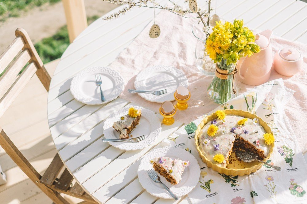Inspiratsioon: lihavõtted, Lihavõttepühad